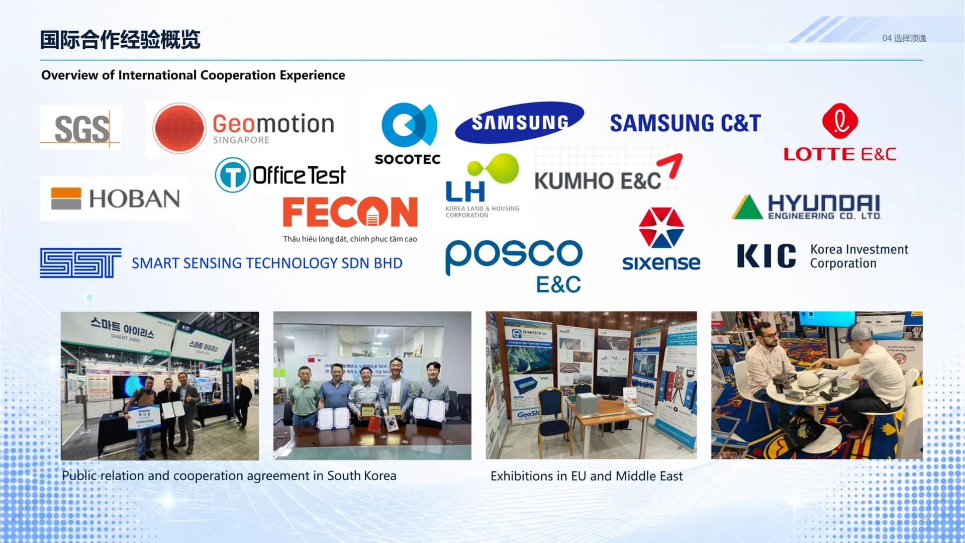 International cooperation experience across South Korea, Southeast Asia, Europe, and the Middle East.