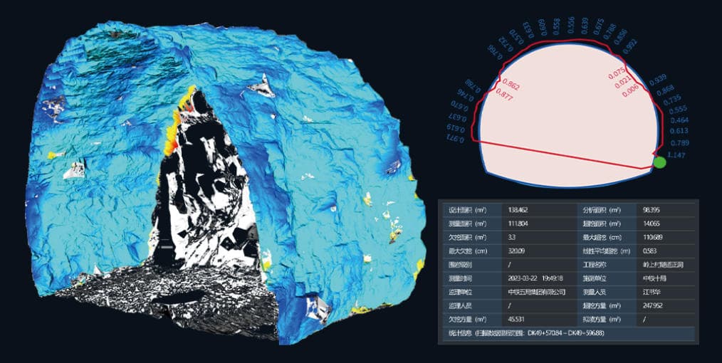 Intelligent Tunnel 3D Laser Point Cloud Processing and Analysis Software (TK-PCAS) image 1