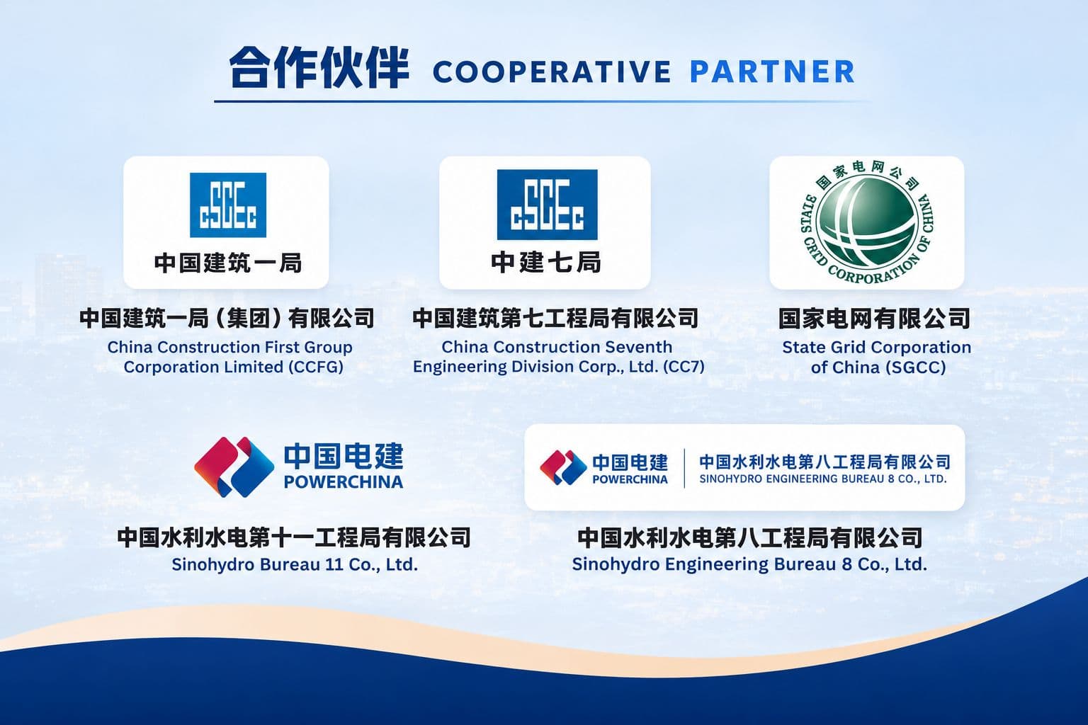 Selected Cooperative Partners, Including Leading Chinese Construction, Power Grid, and Hydropower Engineering Companies.