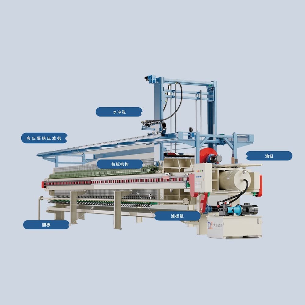 Automatic Filter Cloth Washing System image