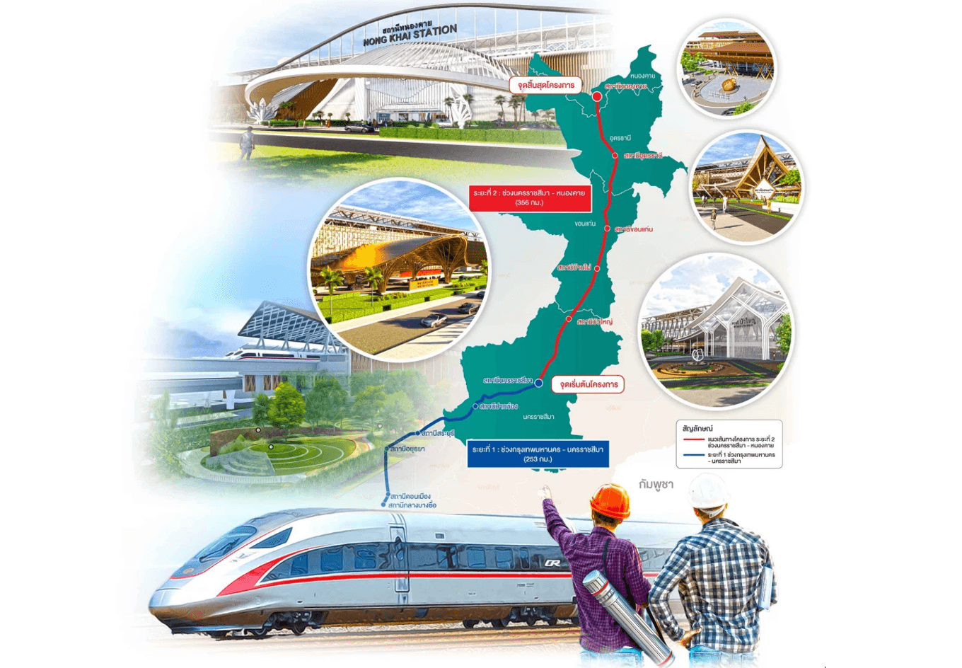 Thailand’s High-Speed Rail Phase 2: Route Structure, Land Acquisition and Procurement Plans cover image