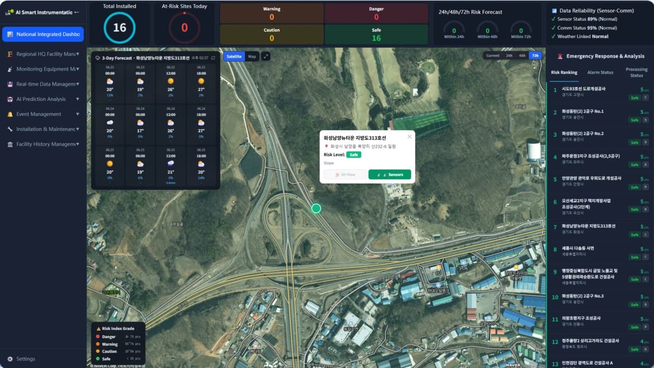 National unified slope monitoring and management dashboard for Korea Land and Housing Corporation (LH) projects.