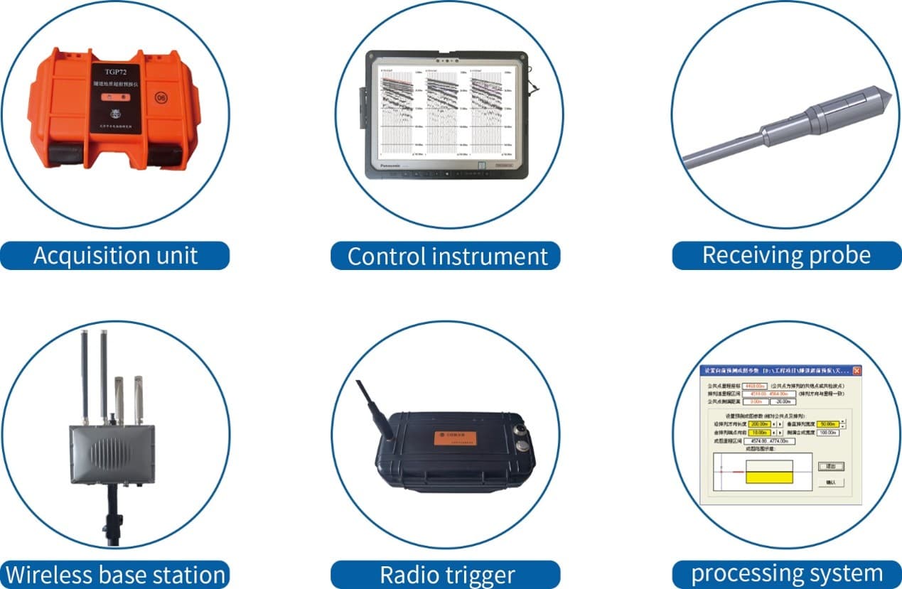 TGP72 Tunnel Geological Prediction Instrument