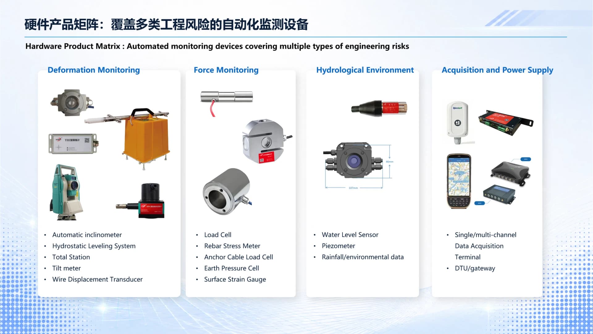 Automated monitoring hardware for deformation, force, hydrological, environmental, and data acquisition applications.